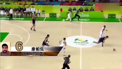 想象