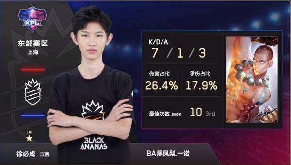 小案例复盘